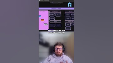 AI Activity - Human Vs Non-Human Identities