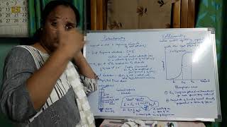 Potentiometry & Voltammetry