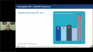 SELTECH x KNOWLES Webinar: TWS Earphones: Solving Acoustic Challenges