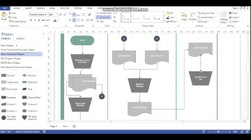 Tutorial Membuat Flowchart Sistem Penggajian