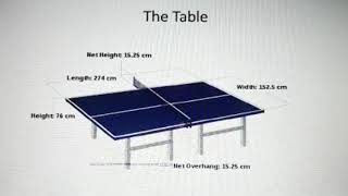 CTTT Level 1 Umpires Course (Basic) : Part 1