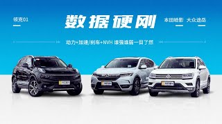 “中日德”20万价位最强SUV对决 结果跟想象大翻车