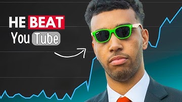 How @Niko Omilana BEAT The YouTube Algorithm (Genius Strategy)