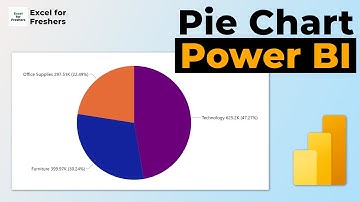 Create a Pie Chart in Power BI | Power BI