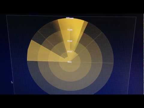 Radar - Arduino Servo controller with Ultrasonic sensor