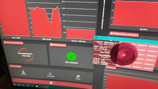SABERTOOTH 990FX R2.0 тест стабильности системы в OCCT