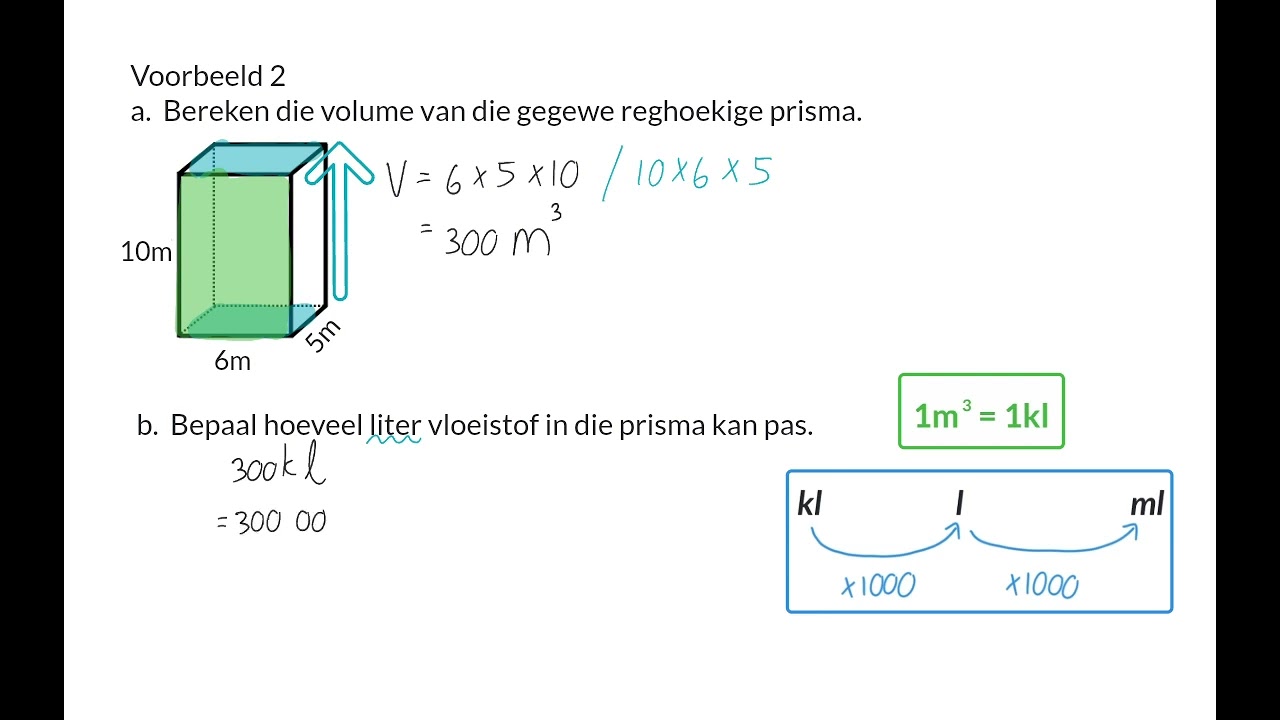 03 Volume van prismas