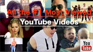 All The 1 Most Viewed Youtube S Myspace  The Movie