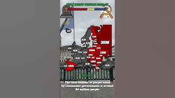 #map #mapping #mapper #europe #geography #mapchart #demographics #fortnite #provinces #memes