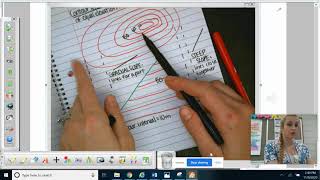 topographic map notes-mallard