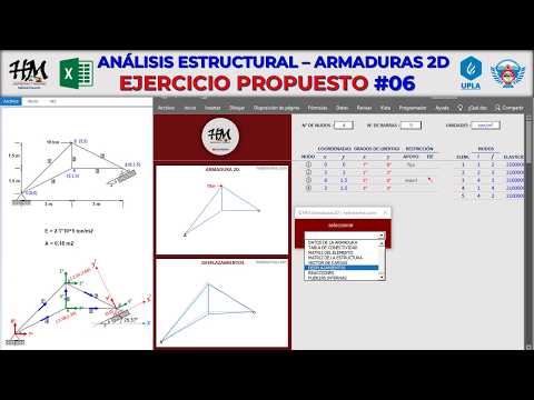 Ejercicio Propuesto de ARMADURA por METODO MATRICIAL DE RIGIDEZ N°06 | ©HM.Armaduras2D | #HebMERMA