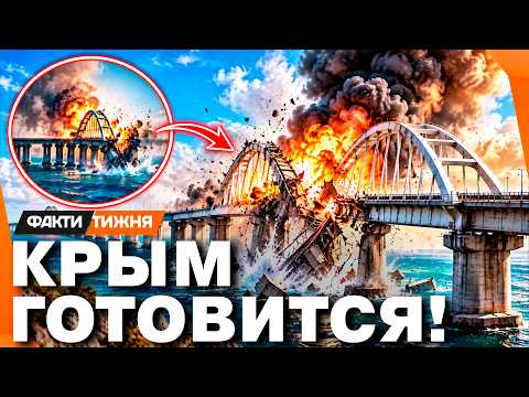 🔥 NO TRAINS FOR FOUR MONTHS! Ukraine CONTINUES TO ISOLATE Crimea. What is happening on the PENINS...