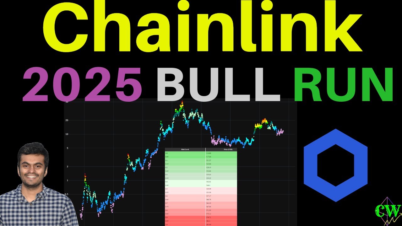 Chainlink ($LINK) | Price Prediction 2025 🚀