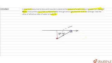 A small bulb (assumed to be a point source) is placed at the bottom of a