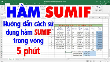 Hướng dẫn cách dùng Hàm SUMIF trong vòng 5 phút Cực Kỳ Dễ Hiểu | Ví dụ về Hàm SUMIF Siêu Dễ Hiểu
