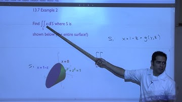 2415 Day25 13-7 Surface Integrals and Flux part3