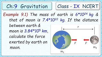 Pg - 102  Example 9.1) The mass of earth is 6 × 10^24 kg & of moon is 7.4 × 10^22 kg. If distance