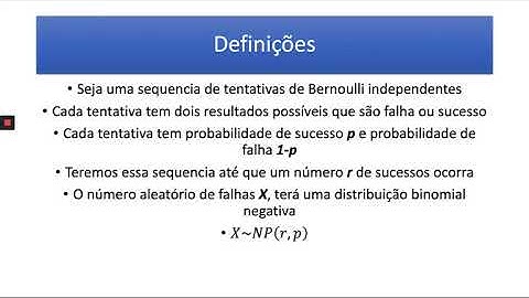 Definição teórica do que é a distribuição Binomial Negativa