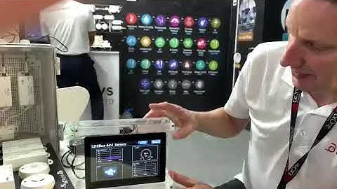 BRT Systems @ IOTSWC 2023 | Demo on IDM2040 Module for Customisable Options