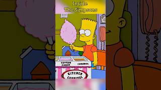 Homer makes friends with candy  #cartton #thesimpsons #simpsonsfunny #shorts