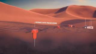 Multichannel Analysis Of Surface Waves masw