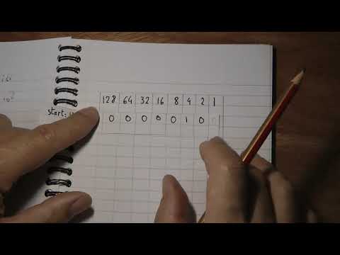 Binary Shift for