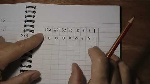 Binary Shift for GCSE Computer Science