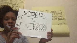 Week of May 11, 2020 | Compare Story Problem 1st Grade | CGI Math with Ms. Blair