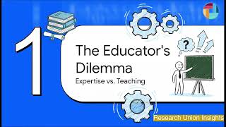 Faculty Development