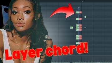 How to make placement ready R&B beat from scratch | Fl studio Tutorial