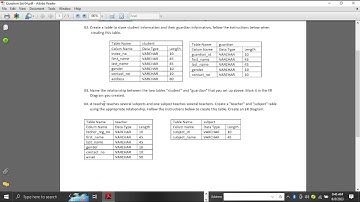 Database Management System 1 | Question Set 04 | 1 st Year | Java institute