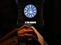 The OneTab Morning: Minimalist Focus Experiment