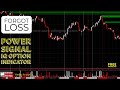 99.9% Accurate Power Signal IQ Option Binary Trading Indicator | Free Download 2021