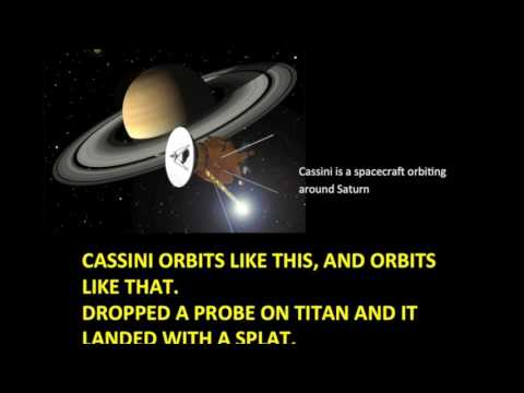 Solar System Rap! - YouTube