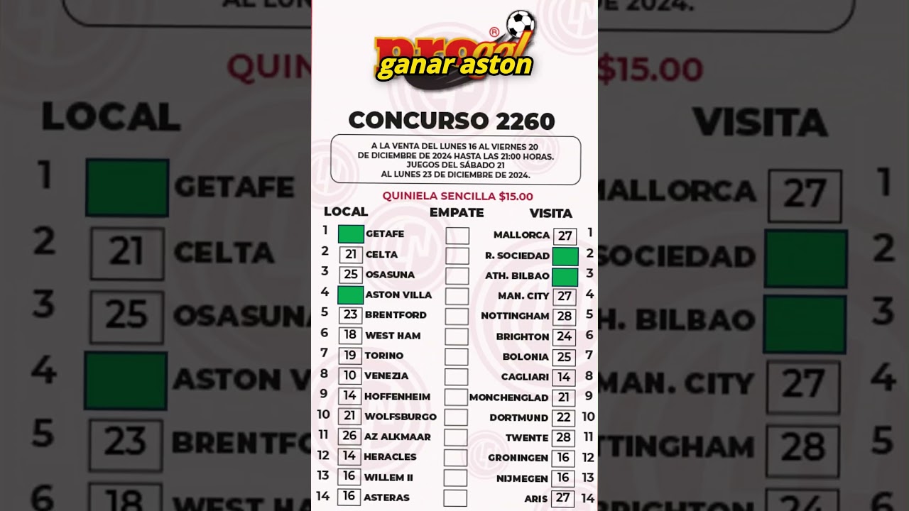 Progol 2260: Secretos y Análisis para Aumentar tus Aciertos 