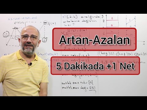 Artan Azalan Fonksiyonlar | +1 Net #öğrenmegarantili