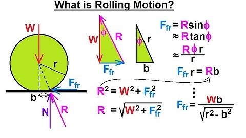 Mechanical Engineering: Ch 11: Friction (44 of 47) What is Rolling Friction?