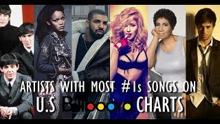 ARTISTS WITH THE MOST #1s SONGS ON  U.S BILLBOARD CHARTS - billboard records bts