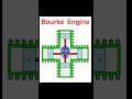 Bourke Engine Animation #shorts #rap #music #automobile #youtubeshorts #viral