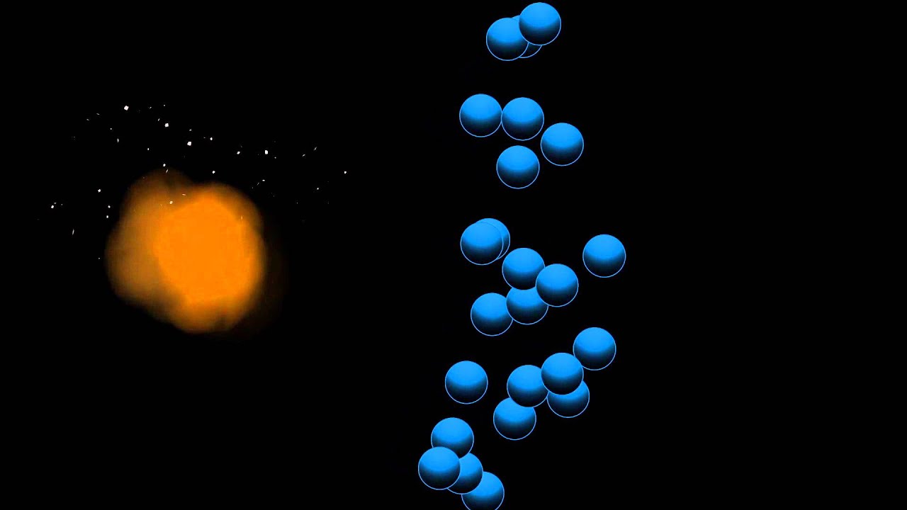 Particle test - YouTube
