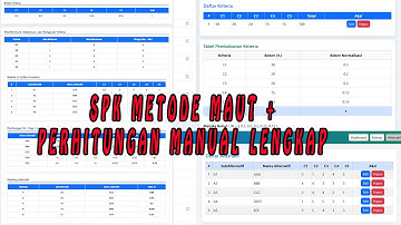 Buat Sistem Pendukung Keputusan Metode MAUT (Multi-Attribute Utility Theory) + Perhitungan Manual