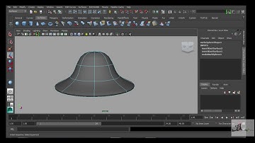 #ClickAcademyofDigitalArt NURBS Modeling HAT in MAYA I ClickAcademyofDigitalArt
