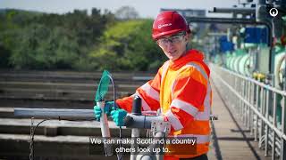 Scotland’s Net Zero 2045 Target Explained | Challenges, Funding & Practical Solutions