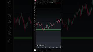 #thyao  hisse analiz #shorts #borsa #bist100  #bitcoin #güncelanaliz  #ethereum