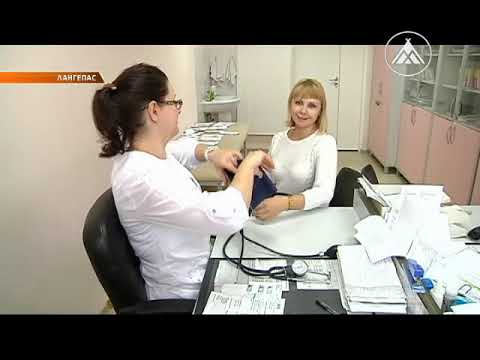 Как подать жалобу, задать вопрос или выразить благодарность мед персоналу