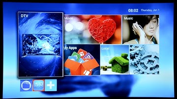 Hybrid Android TV Box with Dual DVB terrestrial/TV Tuner