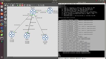 300-101 ROUTE - CCNP MegaLab with Prefix list, Distribute-list, MD5 , Redistribution and More