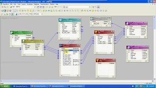 Informatica SCD TYPE2 VERSION