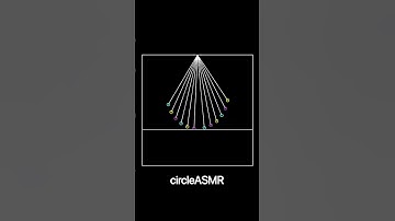 1 Minute Tempo Shift Animation Short For Relaxation