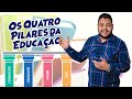 Os Quatro Pilares da Educação | UNESCO - Jacques Delors